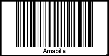 Der Voname Amabilia als Barcode und QR-Code