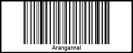 Der Voname Arangannal als Barcode und QR-Code