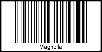 Der Voname Magnella als Barcode und QR-Code