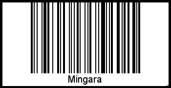 Der Voname Mingara als Barcode und QR-Code