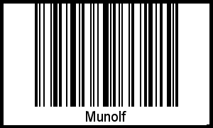 Der Voname Munolf als Barcode und QR-Code