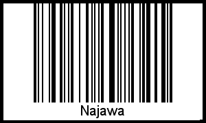 Der Voname Najawa als Barcode und QR-Code