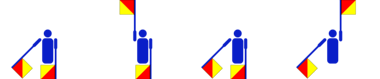 Interpretation von Adak als Winker-Code