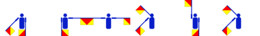 Der Voname Afridi im Flaggencode