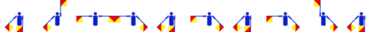 Interpretation von Akrsasasva als Winker-Code