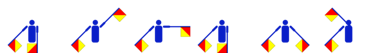 Der Voname Almani im Flaggencode