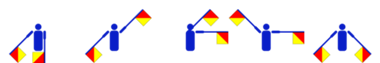 Der Voname Alwyn im Flaggencode