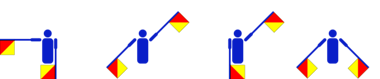 Interpretation von Blen als Winker-Code