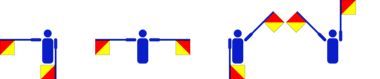 Der Voname Bret im Flaggencode