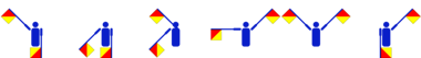 Interpretation von Caique als Winker-Code