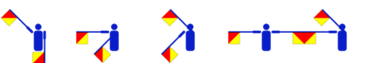 Vorname Chiro im Winker-Alphabet