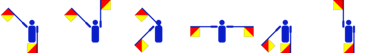 Winker-Code des Vornamen Ctirad