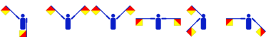 Der Voname Cuuris im Flaggencode