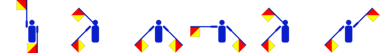 Interpretation von Dinsil als Winker-Code