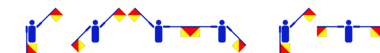 Interpretation von Elyser als Winker-Code