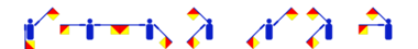 Der Voname Ersilio im Flaggencode