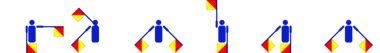 Interpretation von Findan als Winker-Code