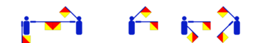 Der Voname Fowzi im Flaggencode