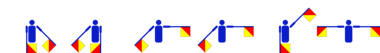 Interpretation von Gammer als Winker-Code