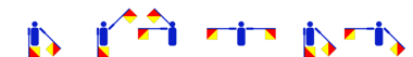 Winker-Darstellung von Georgs