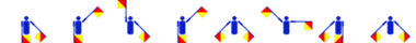 Der Voname Gevenyan im Flaggencode