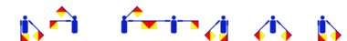 Winker-Darstellung von Gowrang