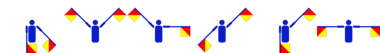 Winker-Darstellung von Guyler