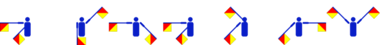 Der Voname Heshimu im Flaggencode