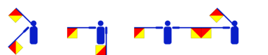 Interpretation von Ibro als Winker-Code