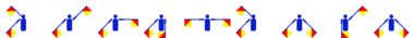 Interpretation von Ilmarinen als Winker-Code