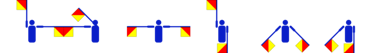 Interpretation von Jordna als Winker-Code