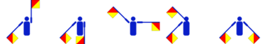 Interpretation von Kayin als Winker-Code