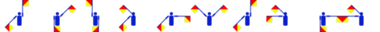 Interpretation von Kedimukofo als Winker-Code