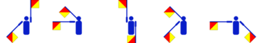 Der Voname Kodis im Flaggencode