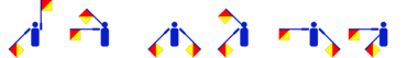 Vorname Konish im Winker-Alphabet