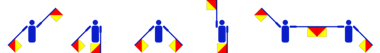 Interpretation von Landys als Winker-Code