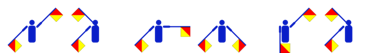 Der Voname Limnei im Flaggencode