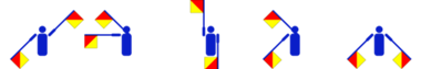 Winker-Darstellung von Lodin