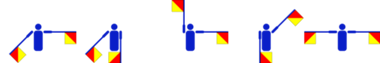 Der Voname Majer im Flaggencode