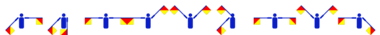 Der Voname Marquirus im Flaggencode