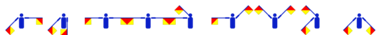 Der Voname Marroquin im Flaggencode