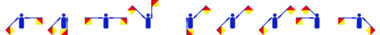 Der Voname Martellos im Flaggencode