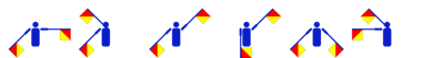 Der Voname Mileno im Flaggencode