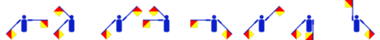 Interpretation von Miloslav als Winker-Code