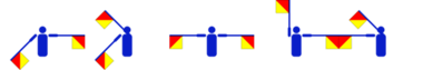 Der Voname Mirjo im Flaggencode