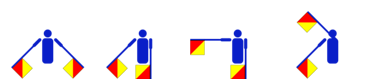 Interpretation von Nabi als Winker-Code