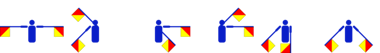 Interpretation von Rizwan als Winker-Code