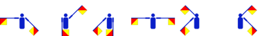 Der Voname Searix im Flaggencode