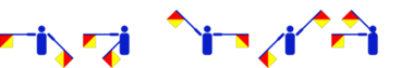 Der Voname Shylo im Flaggencode