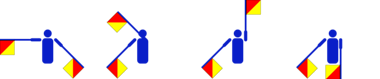 Interpretation von Sika als Winker-Code